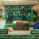 PM Youth Loan Scheme 2025