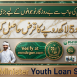 Prime Minister Youth Loan Scheme 2025