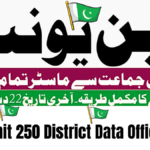 Urban Unit Jobs 2025