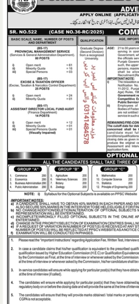 PPSC Jobs Punjab 2025