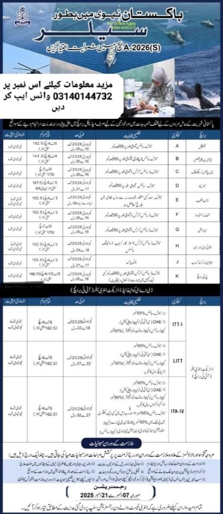 Join Pak Navy Jobs 2025–2026