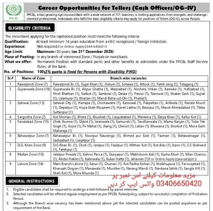 PPCBL Jobs 2025