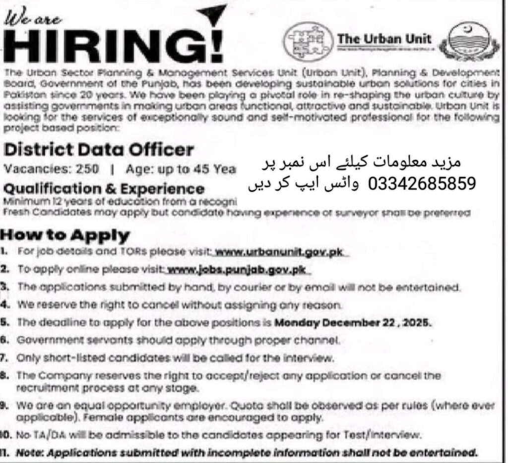 Urban Unit Jobs 2025