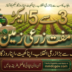CM Punjab Farmer Welfare Package January 2026