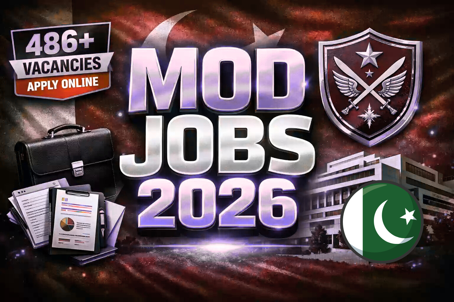 Ministry of Defence Jobs 2026
