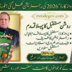 CM Punjab Parwaz Card 2026