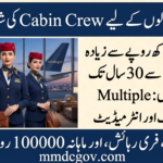 AirSial Cabin Crew Jobs 2026