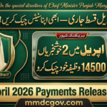 BISP 8171 Payment April 2026