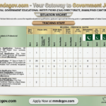 FGEI Jobs 2026