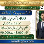 FIA Jobs 2026