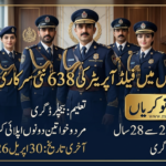 KPK Police CTD Jobs 2026