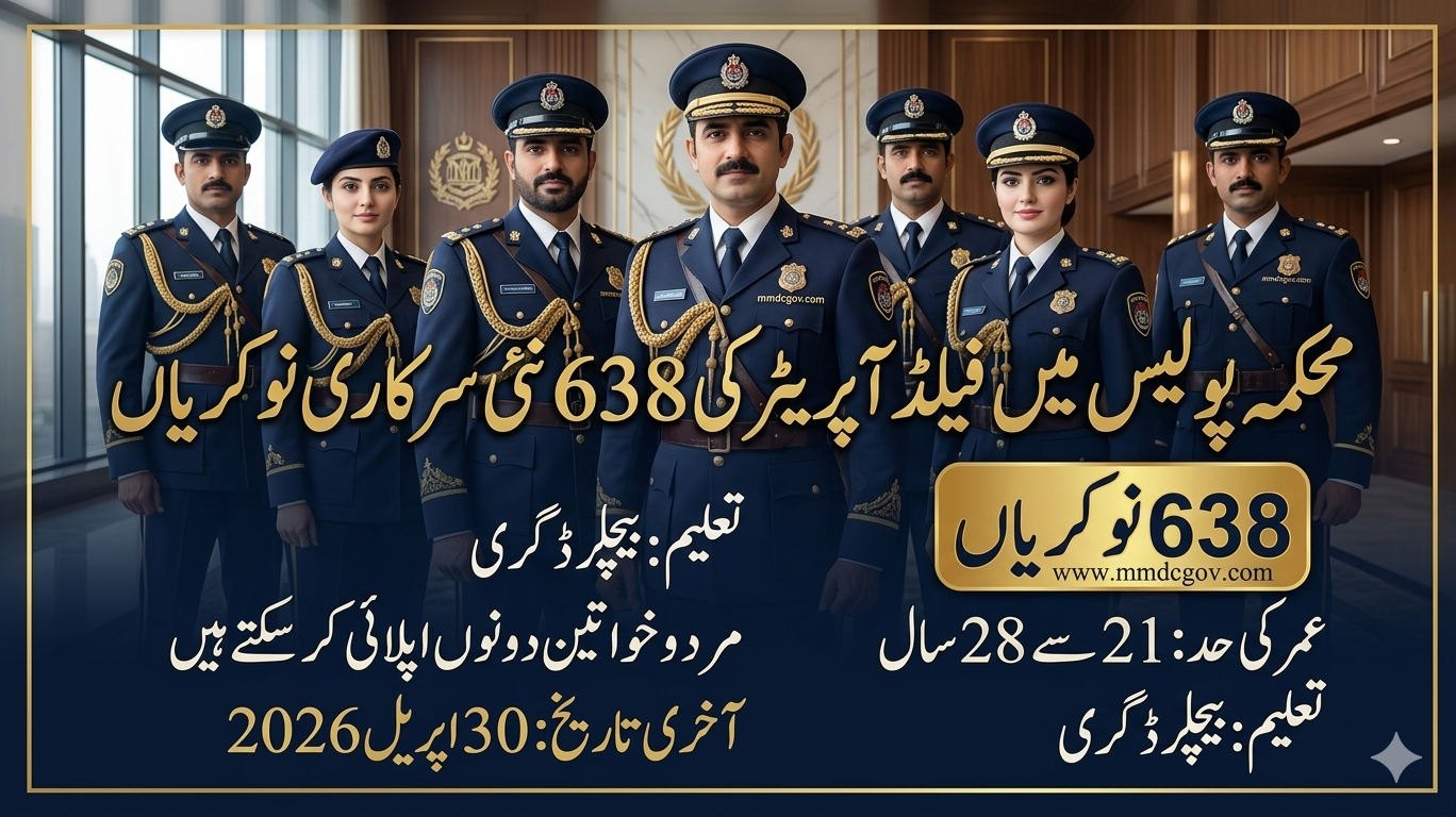 KPK Police CTD Jobs 2026 â Apply Online for 638 Field Operator Vacancies (BPS-11)