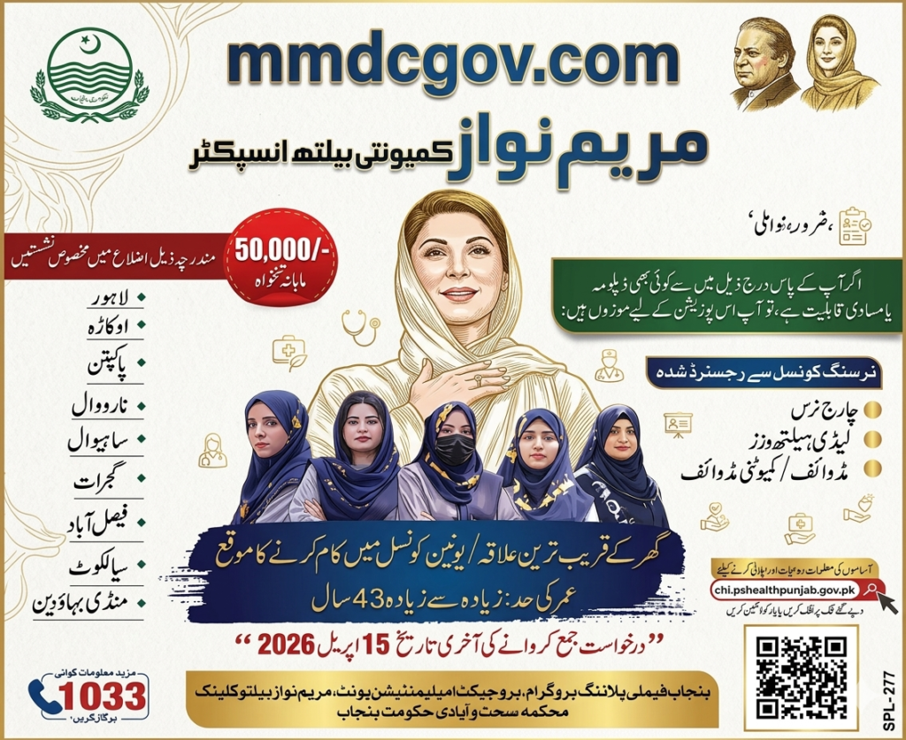 Maryam Nawaz Community Health Inspector Jobs 2026