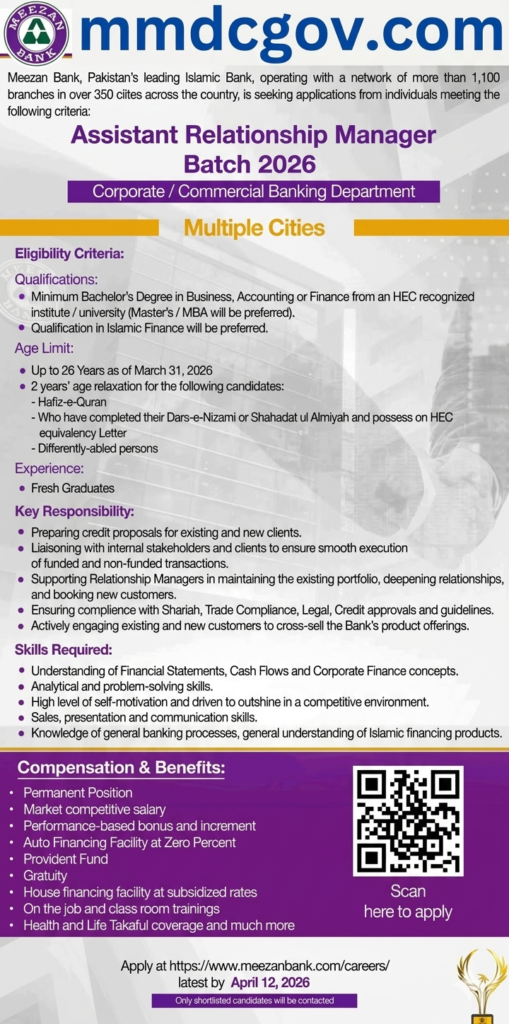 Meezan Bank Jobs 2026