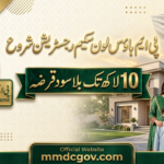 PM Housing Loan Scheme 2026