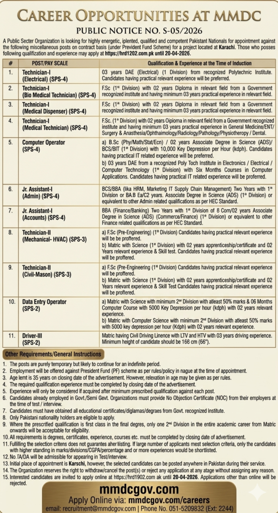 Pakistan Atomic Energy Jobs 2026