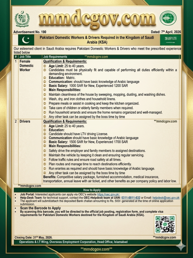 Pakistan Overseas Employment Jobs 2026
