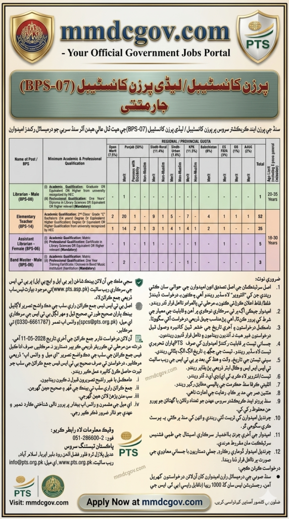 Prison Constable Jobs 2026