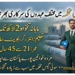 SSGC Jobs 2026