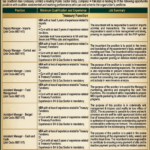 SSGC Jobs 2026
