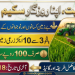 Apna Khet Apna Rozgar Status Check 2026