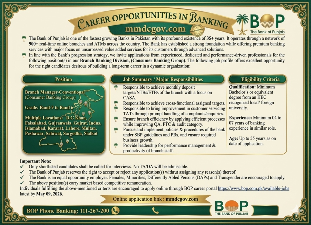 Bank of Punjab Jobs 2026