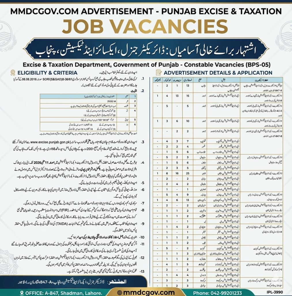 Constable Jobs 2026