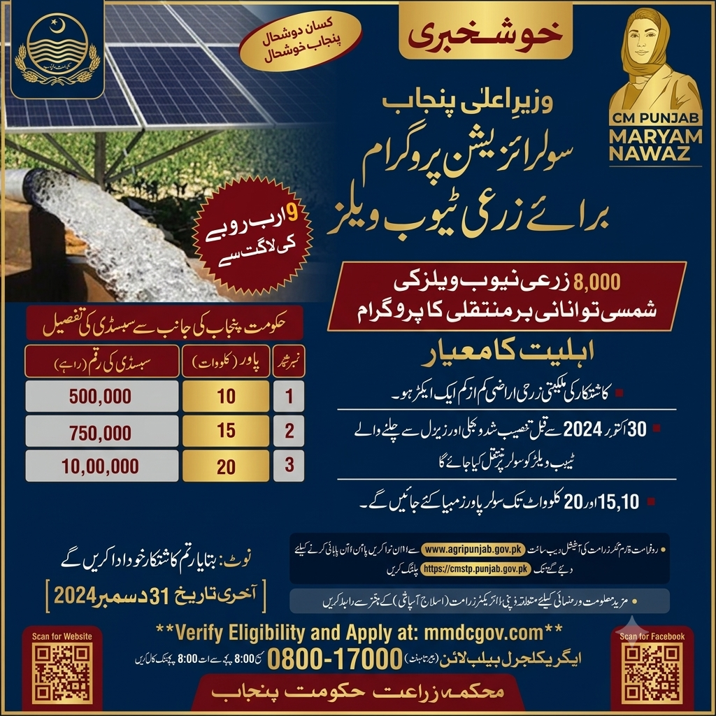 Punjab Solar Tubewell Scheme 2026