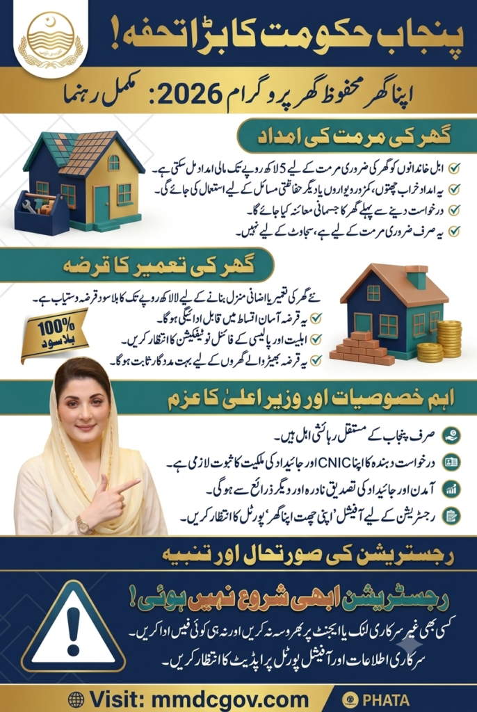 Apna Ghar Mehfooz Ghar Scheme 2026