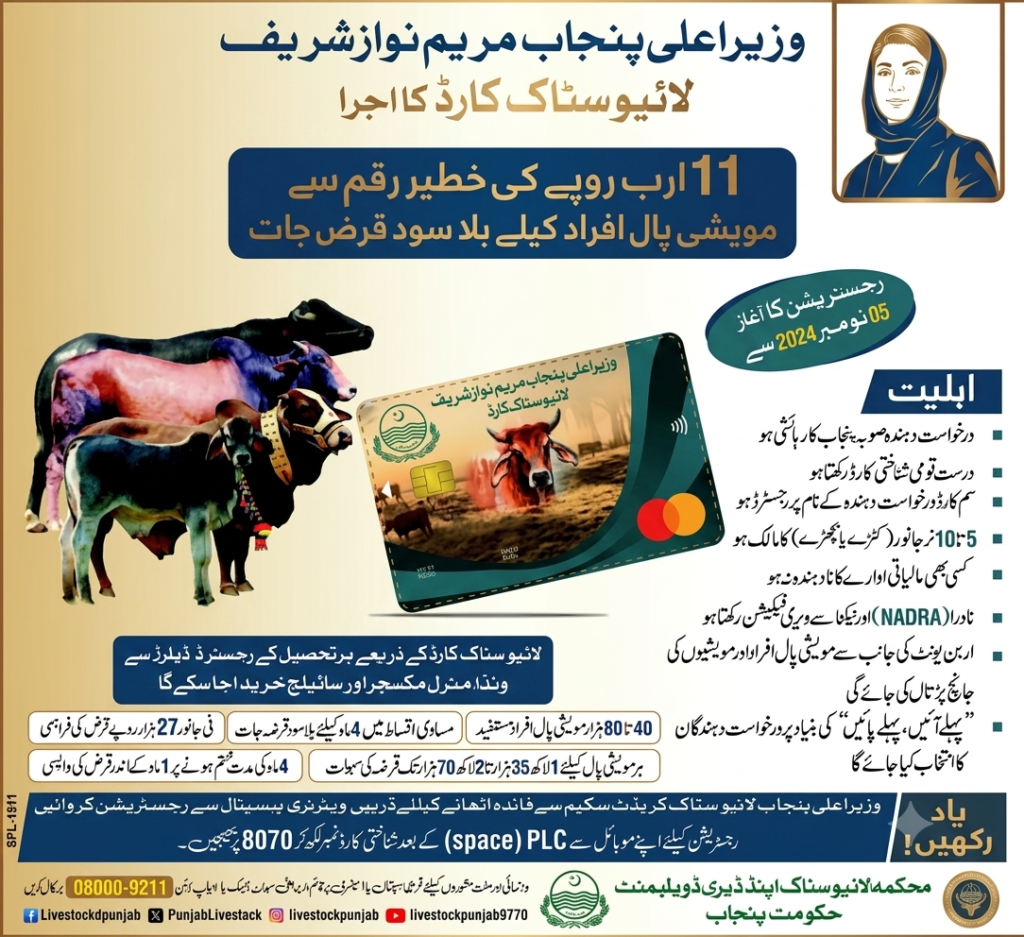 CM Punjab Livestock Asset Transfer Scheme 2026