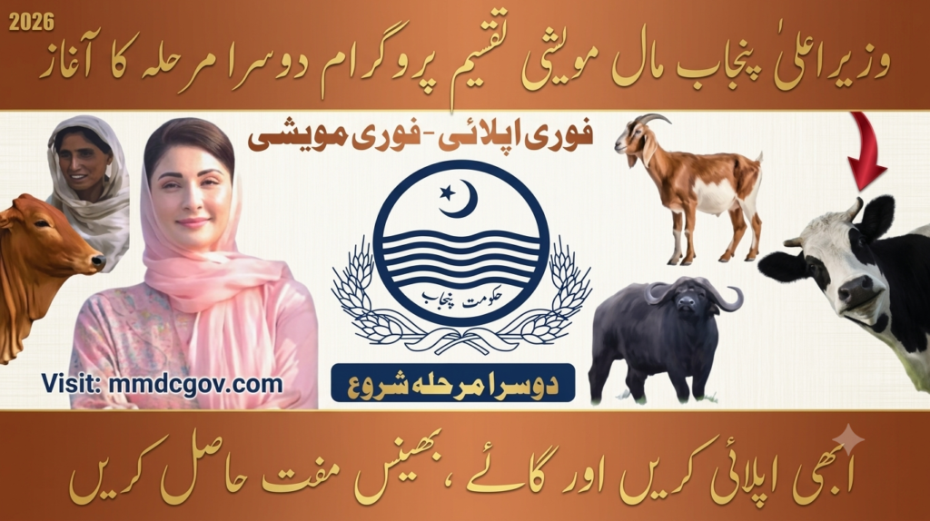 CM Punjab Livestock Asset Transfer Scheme 2026