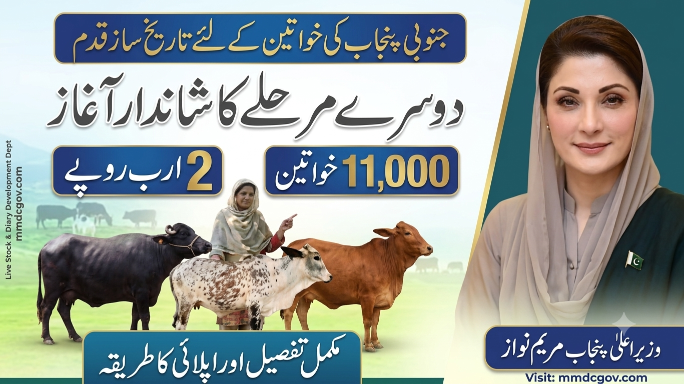 CM Punjab Livestock Asset Transfer Scheme 2026