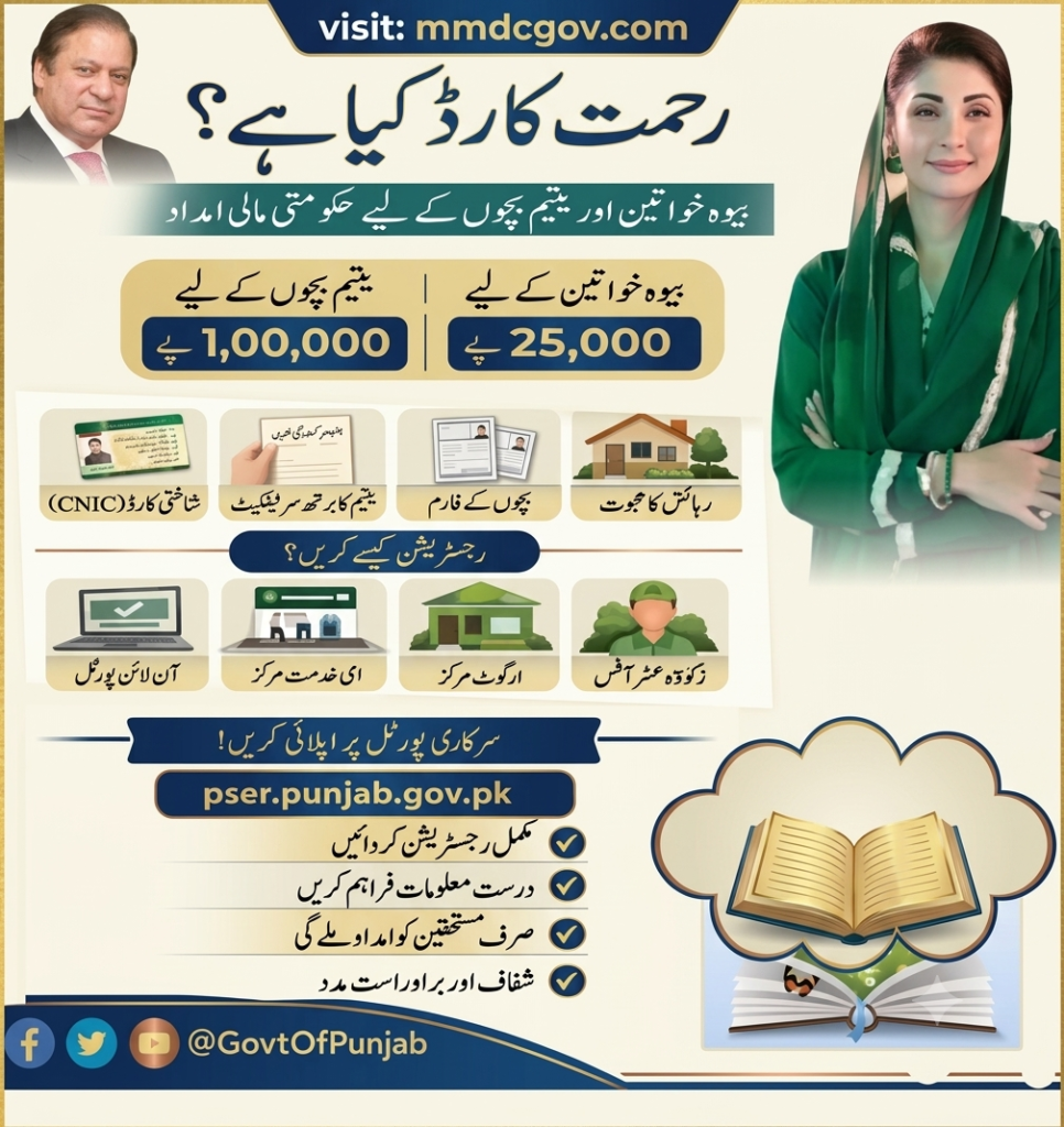 Rehmat Card Registration 2026