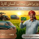 CM Punjab Kisan Card 2026