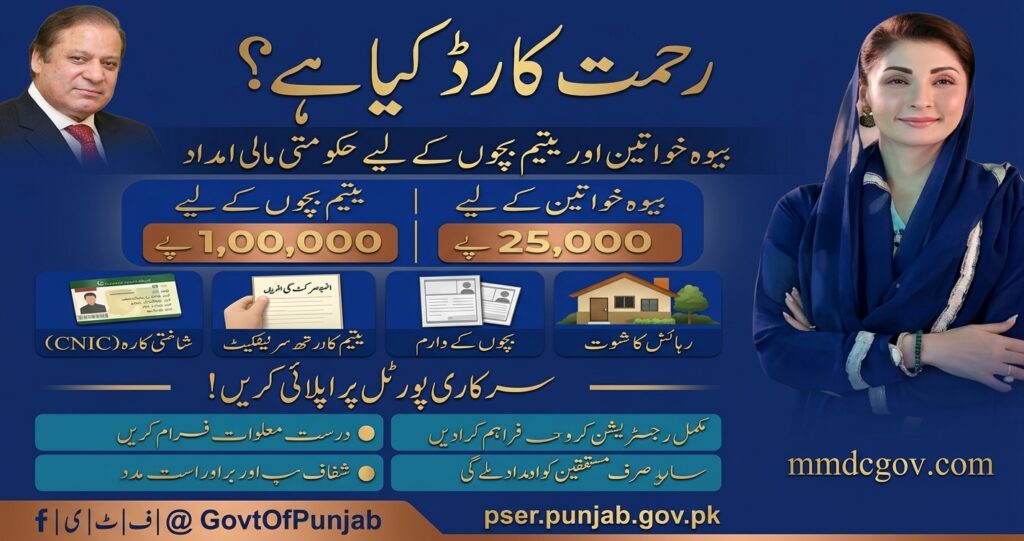 CM Punjab Rahmat Card 2026 