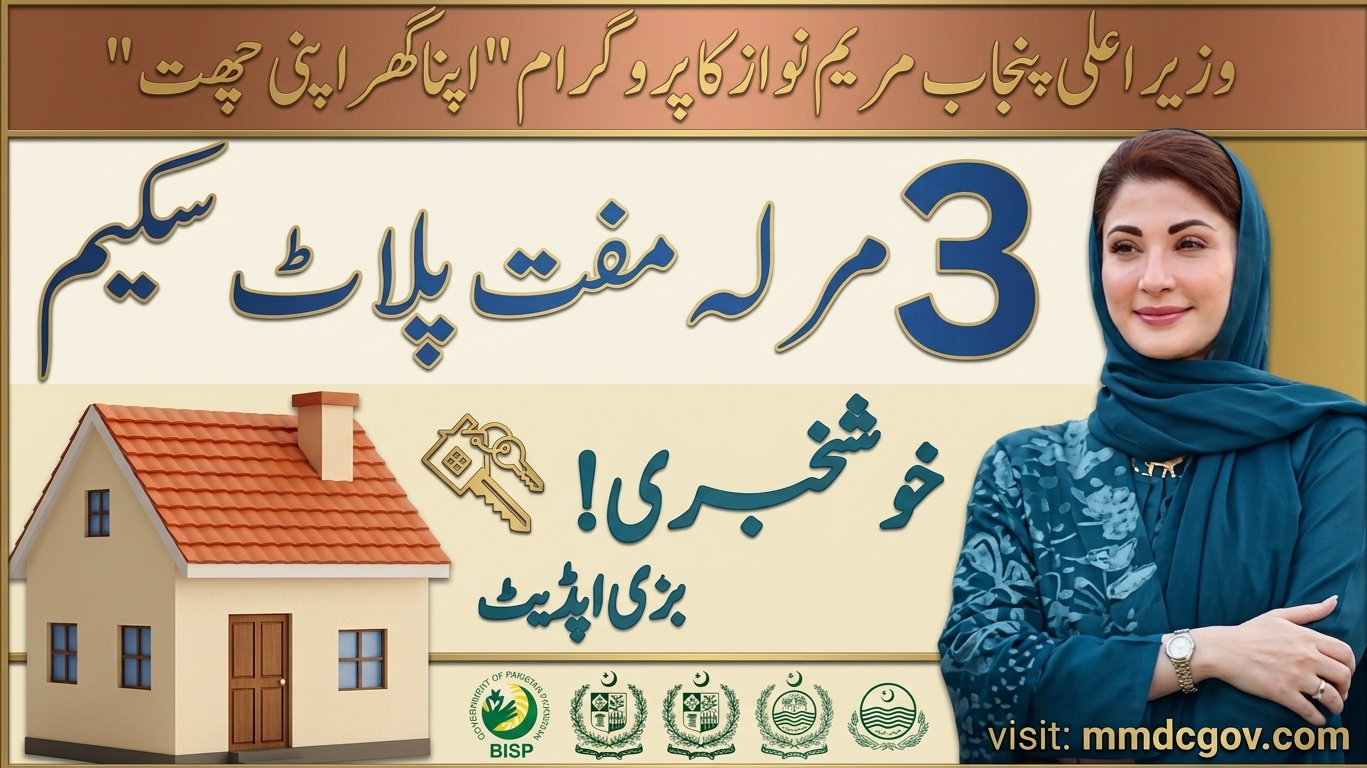 Free 3 Marla Plot Scheme 2025