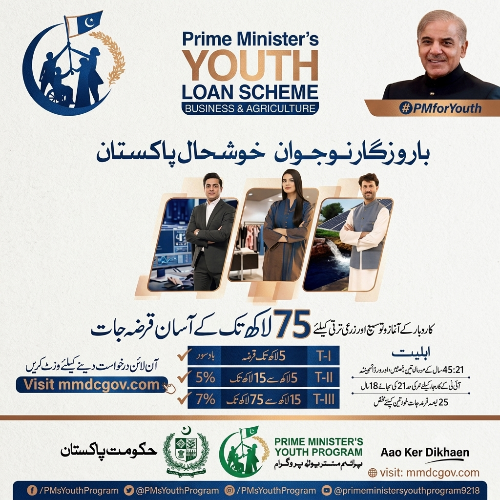 PMYB&ALS Loan Scheme 2026