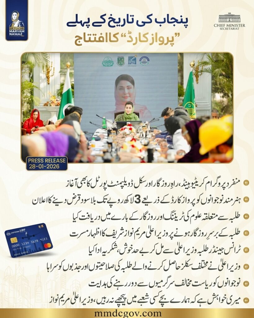 CM Punjab Parwaaz Card 2026